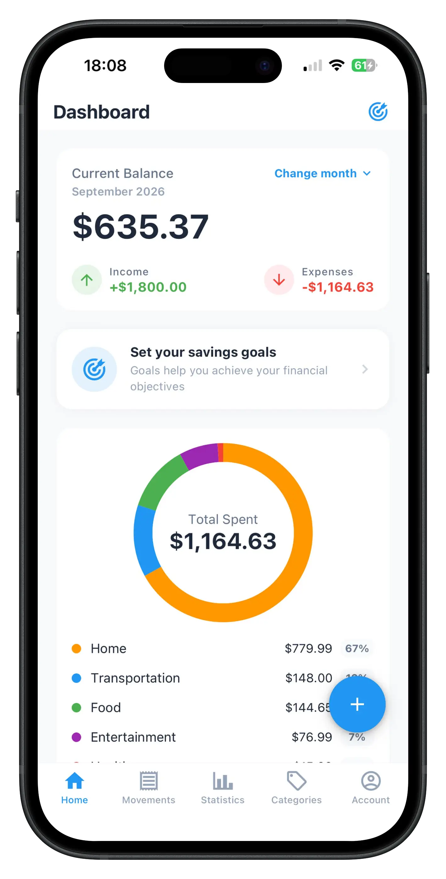 Be Budget Today app