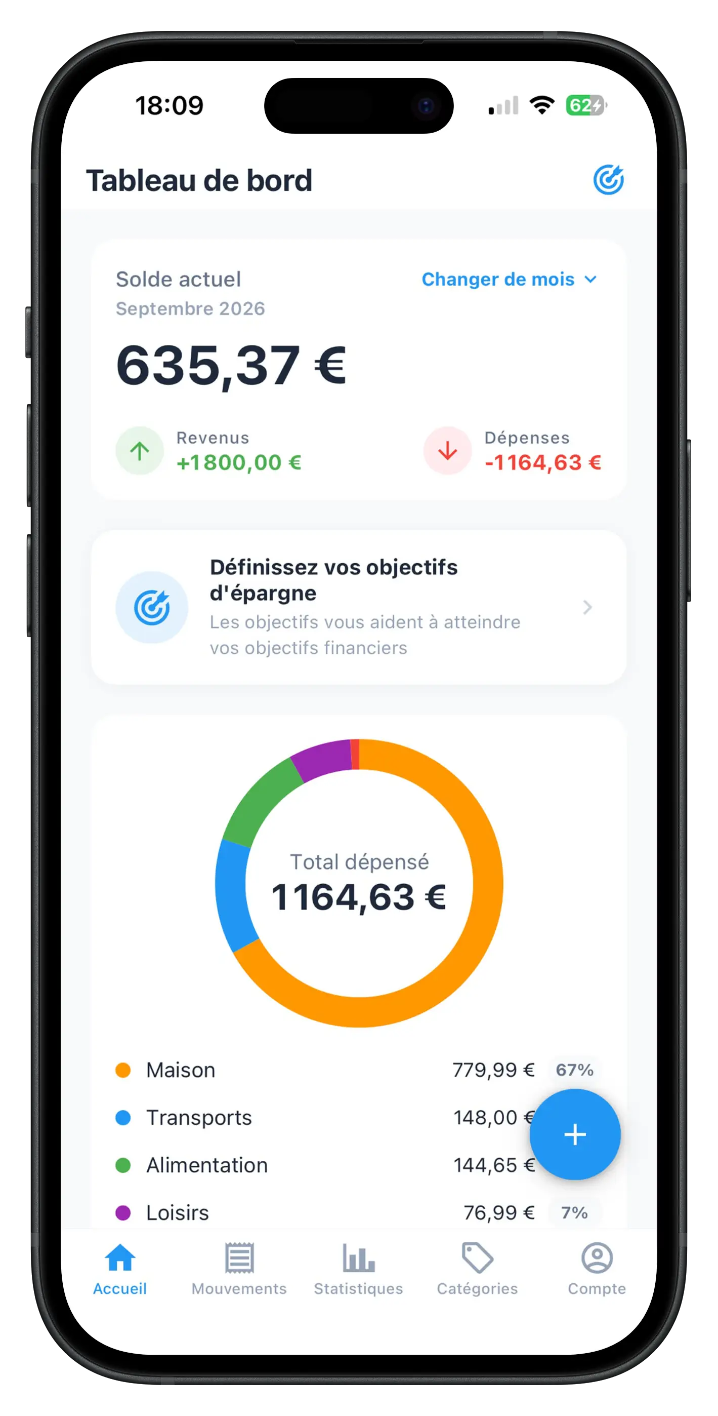 Be Budget Today app