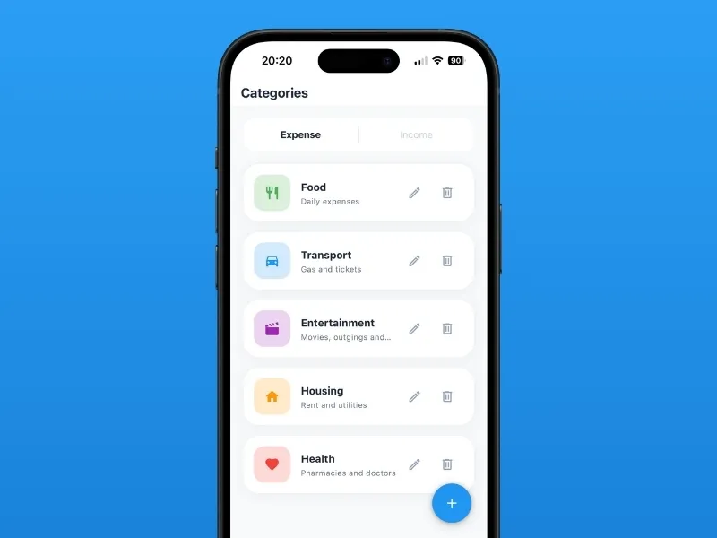 Custom categories Be Budget Today