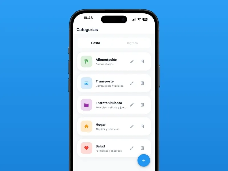 Categorías personalizadas Be Budget Today